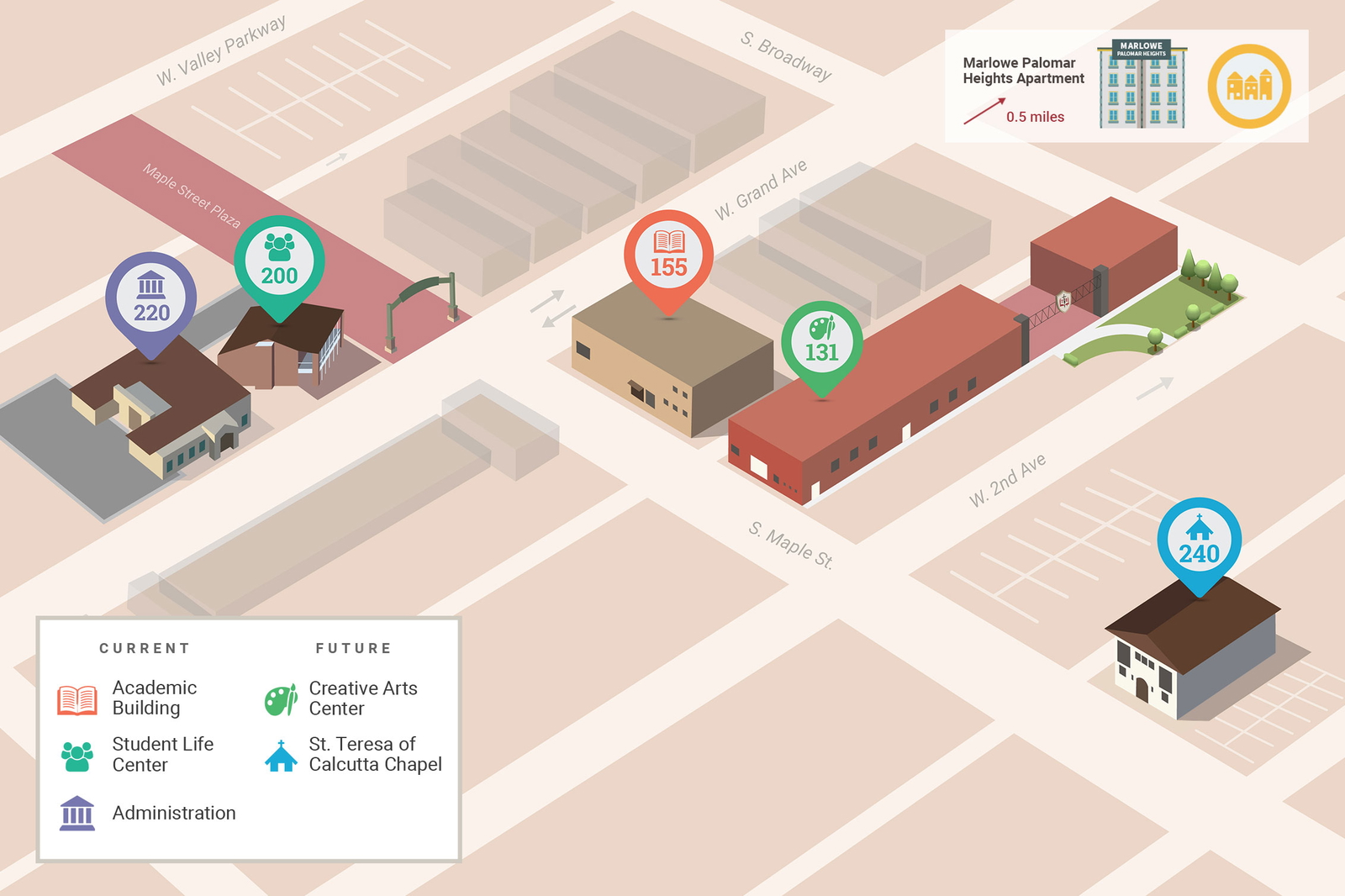 Campus Map of JPCatholic