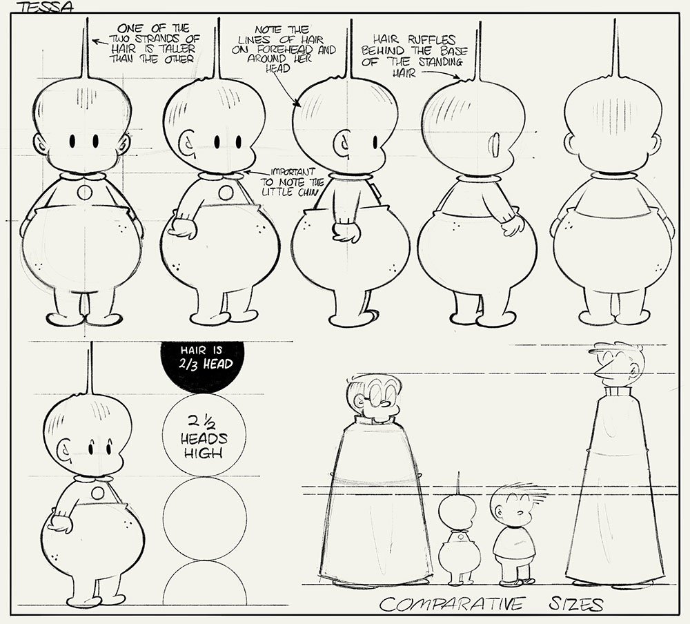 Fr. Otto Character Sketches