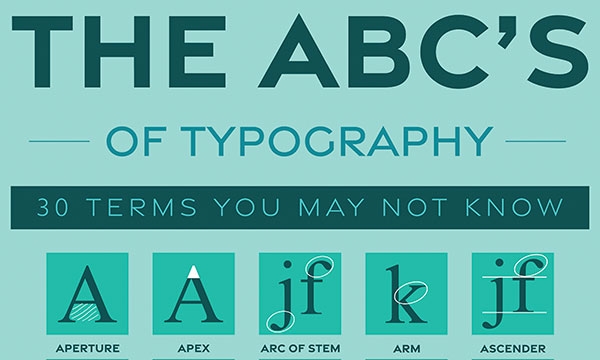 Typography Infographic by Maya Hajdu